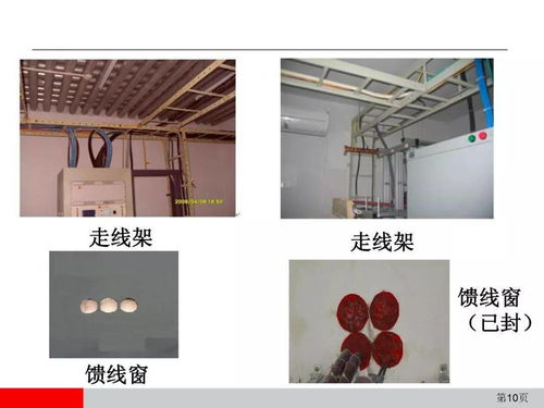 通信設(shè)備安裝工程施工工藝圖解已送達(dá) 通信人